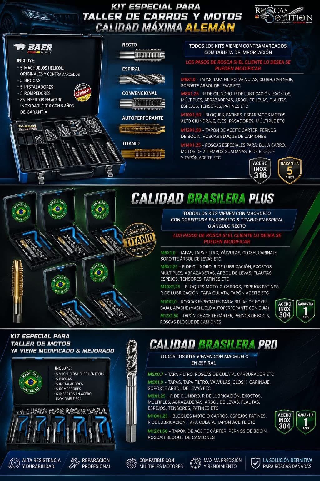 ### Sets Helicoil de 5 Medidas para Reparación de Roscas

Sets profesionales de **5 medidas** para reparación y recuperación de roscas internas dañadas. Una solución práctica para talleres, mecánica automotriz, motocicletas, mantenimiento y aplicaciones industriales.

**Disponible en diferentes líneas:**

**Brasilero PRO**
Set de 5 medidas con **machuelos en espiral**, diseñado para facilitar el proceso de preparación de la rosca.

**Brasilero PLUS**
Set de 5 medidas con **machuelos en cobalto y titanio**, ofreciendo una alternativa de alto desempeño para diferentes aplicaciones de reparación.

**Alemán Original**
Set profesional de 5 medidas de **fabricación alemana**, diseñado para trabajos que requieren herramientas e insertos de alta precisión.

Selecciona la línea y medida adecuada según tu aplicación. En **Roscas Solution** contamos con asesoría técnica para ayudarte a elegir el sistema correcto.
