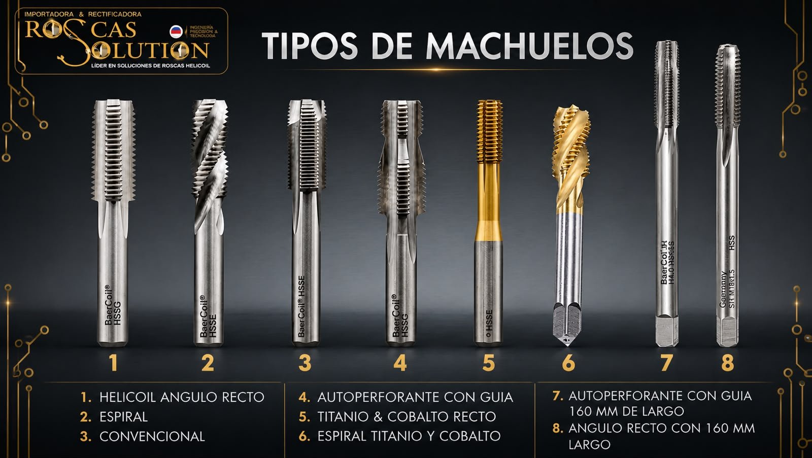 ### Machuelos para Reparación y Roscado

En Roscas Solution contamos con una amplia variedad de **machuelos profesionales** para reparación de roscas, mantenimiento y trabajos de mecanizado.

Disponemos de **machuelos convencionales, en espiral, extralargos, de ángulo recto, autoperforantes y machuelos especializados para sistemas Helicoil**, en diferentes medidas y configuraciones.

### Soluciones para diferentes necesidades

**Machuelos convencionales:** para trabajos generales de roscado y reparación.

**Machuelos en espiral:** facilitan la evacuación de viruta y son especialmente útiles en determinados trabajos de agujeros ciegos.

**Machuelos extralargos:** diseñados para alcanzar roscas profundas o zonas de difícil acceso.

**Machuelos de ángulo recto:** ideales para trabajar donde el espacio o la posición no permiten utilizar un machuelo convencional.

**Machuelos autoperforantes o combinados:** determinadas referencias permiten realizar la preparación y el roscado en una sola operación, evitando el taladrado previo cuando el sistema y la aplicación lo permiten.

**Machuelos Pilot Nose:** utilizan la rosca existente como guía para reparar determinadas roscas dañadas sin realizar un taladrado previo.

**Machuelos para Helicoil:** diseñados específicamente para preparar la rosca donde se instalará el inserto.

Disponemos además de opciones **con y sin recubrimiento de titanio**, según la referencia y aplicación.

**Consulta la medida que necesitas y te ayudamos a seleccionar el machuelo adecuado para tu trabajo.**
